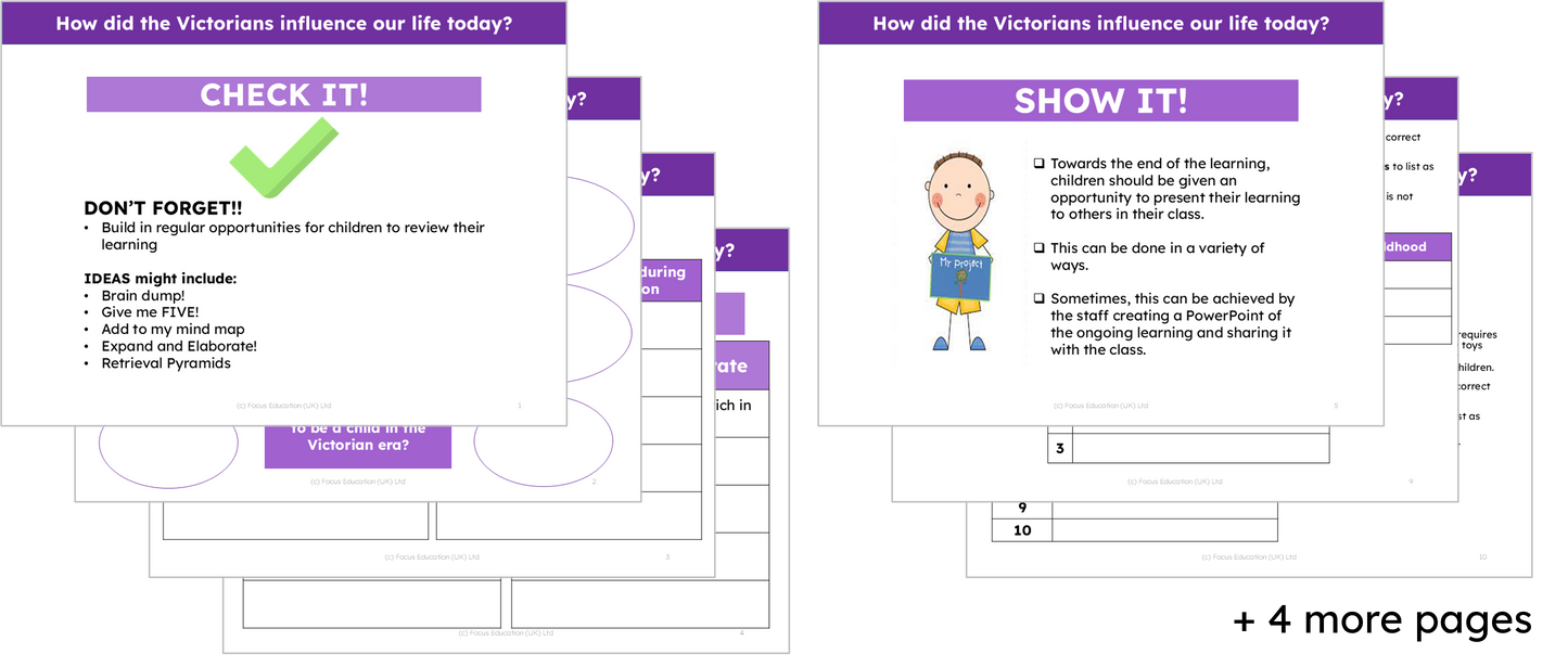 History Y2: How did the Victorians influence our life today?