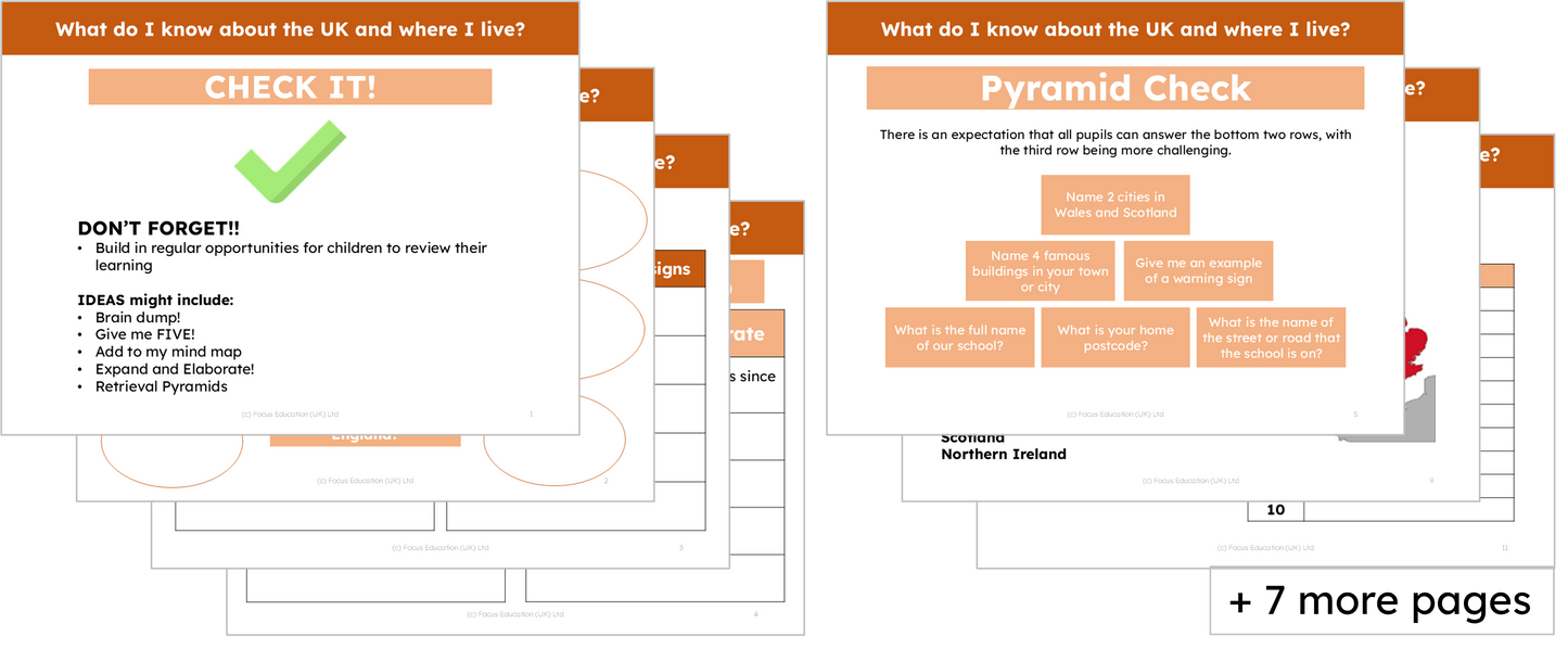 Geography Y1: What do I know about the UK and where I live?