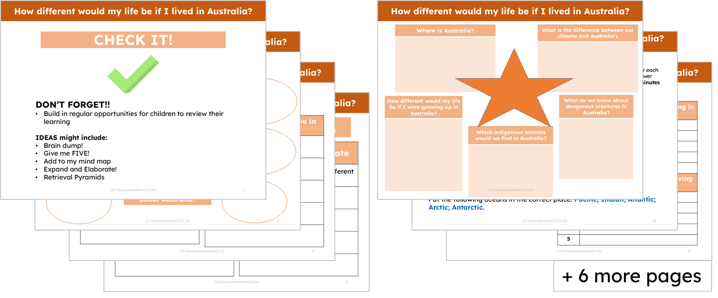 Geography Y2: How different would my life be if I lived in Australia?