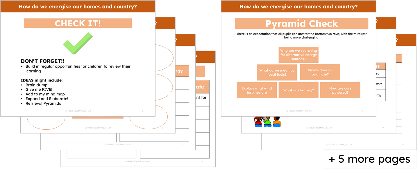 Geography Y3: How do we energise our homes and country?