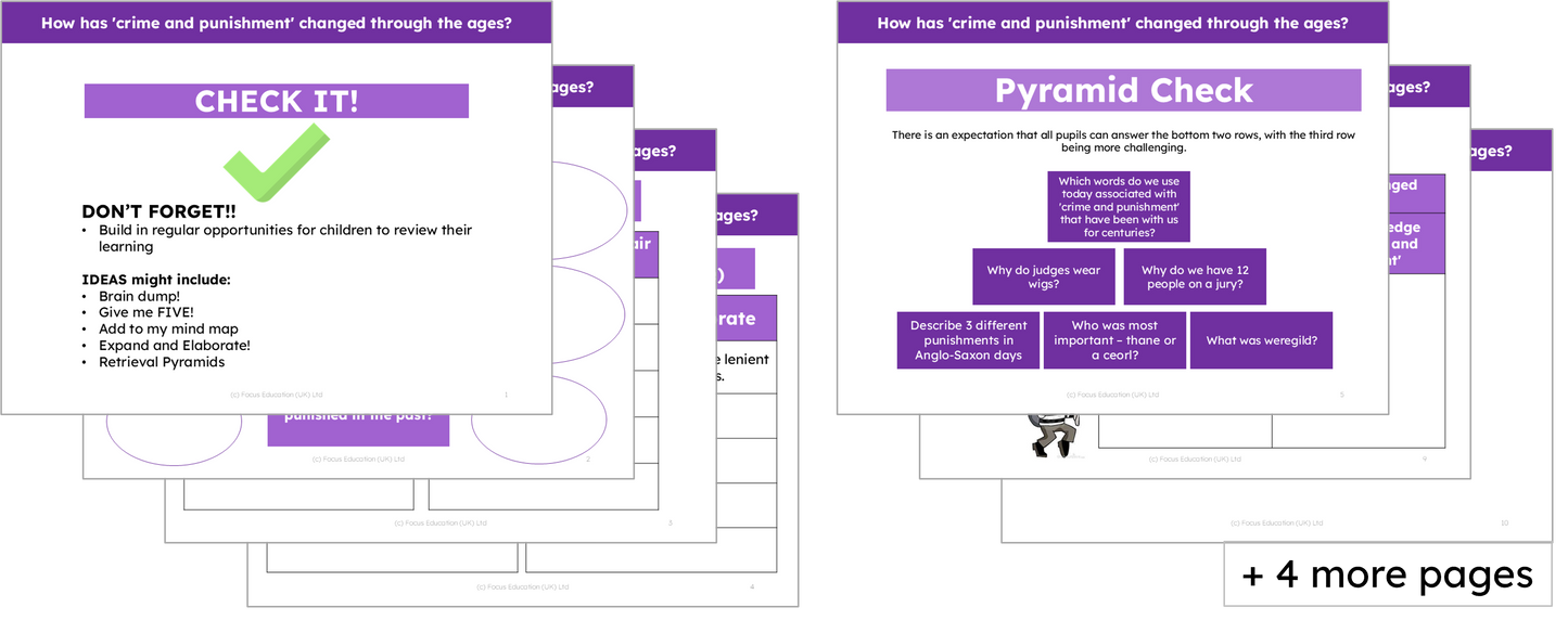 History Y4: Crime and punishment - how has it changed over time?