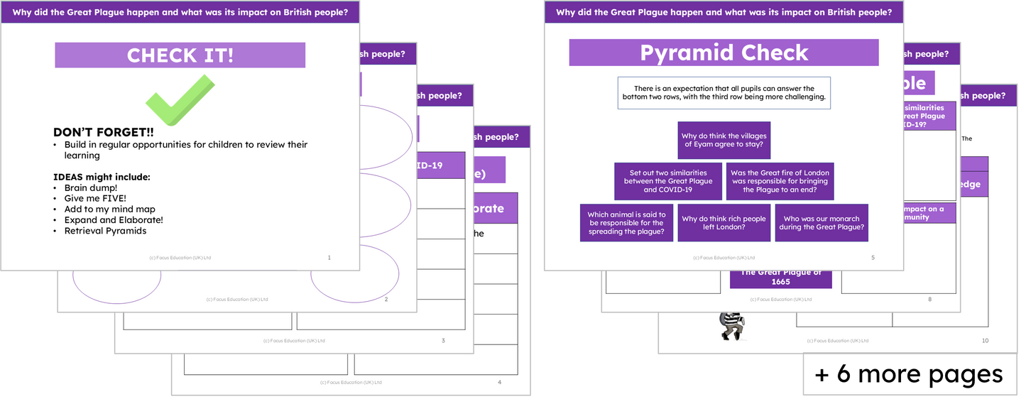 History Y4: Why did the Great Plague happen and what was its impact on British people