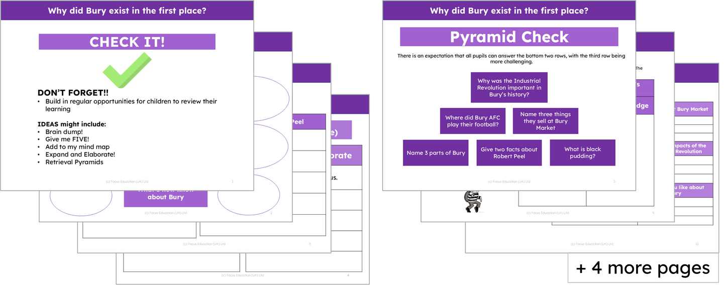 History Y4: Why does Bury exist in the first place?