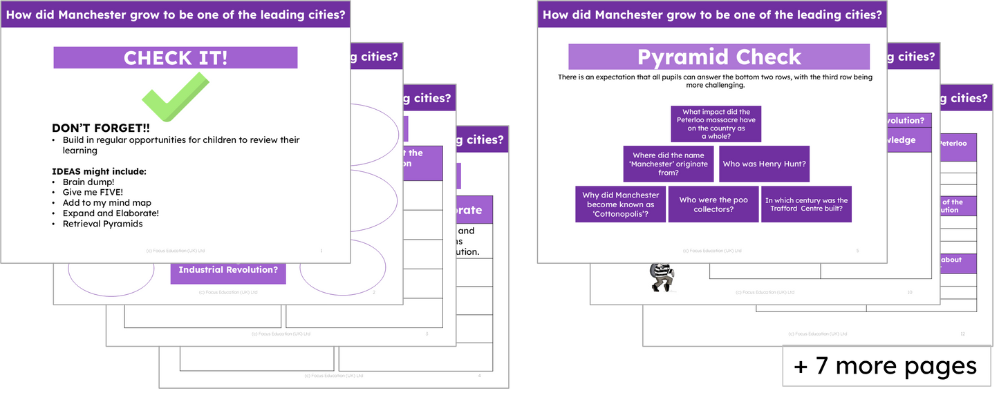 History Y4: History of Manchester - How did Manchester grow to be one of the leading cities?