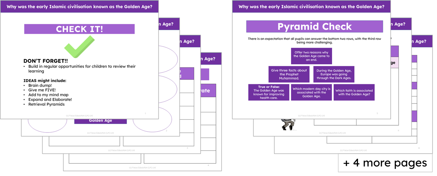 History Y5: Why was the early Islamic civilisation known as the Golden Age?