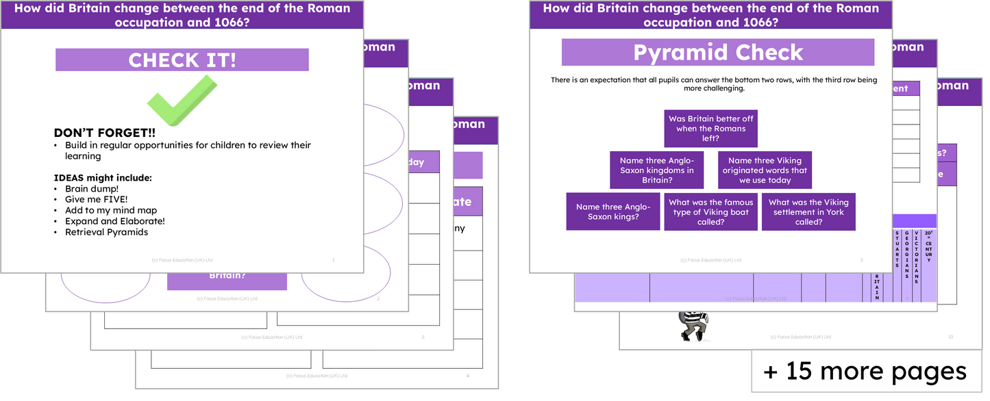 History Y5: How did Britain change between the Roman occupation and 1066?