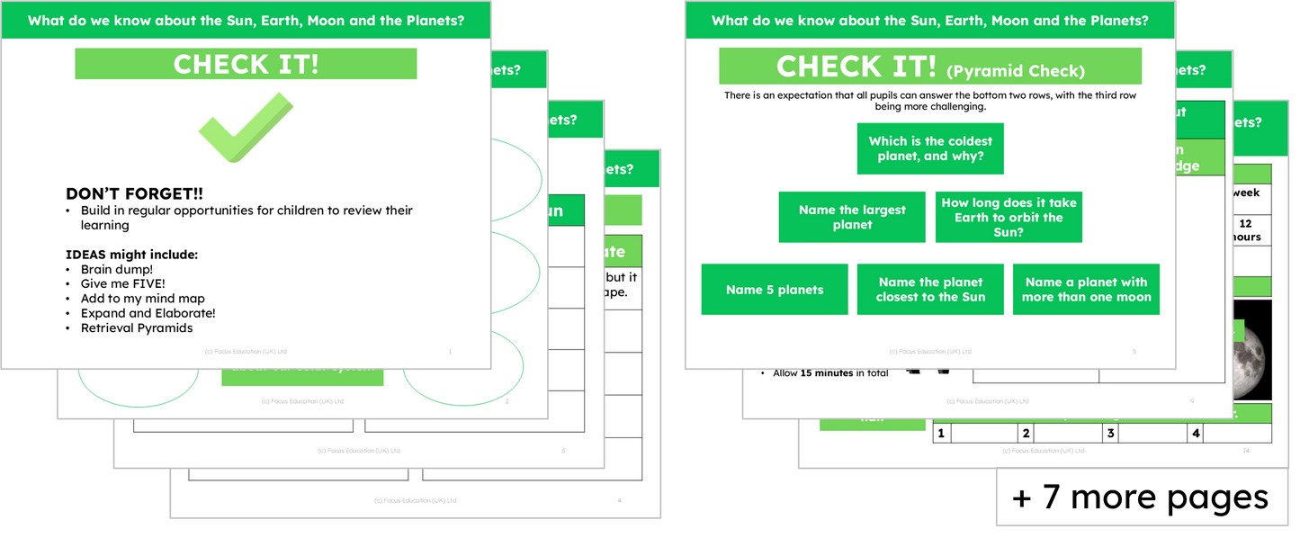 Science Y5: What do we know about the Sun, Earth, Moon and Planets?