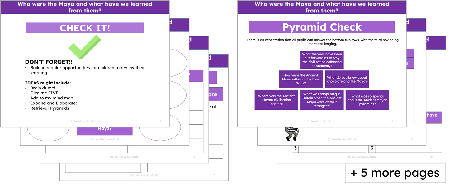 History Y5: Who were the Maya and what have we learned from them?