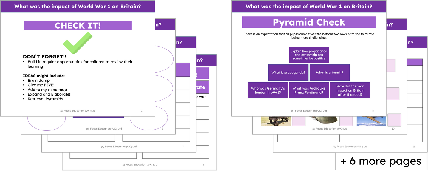 History Y5: World War 1 - What was the impact of WW1 on Britain?