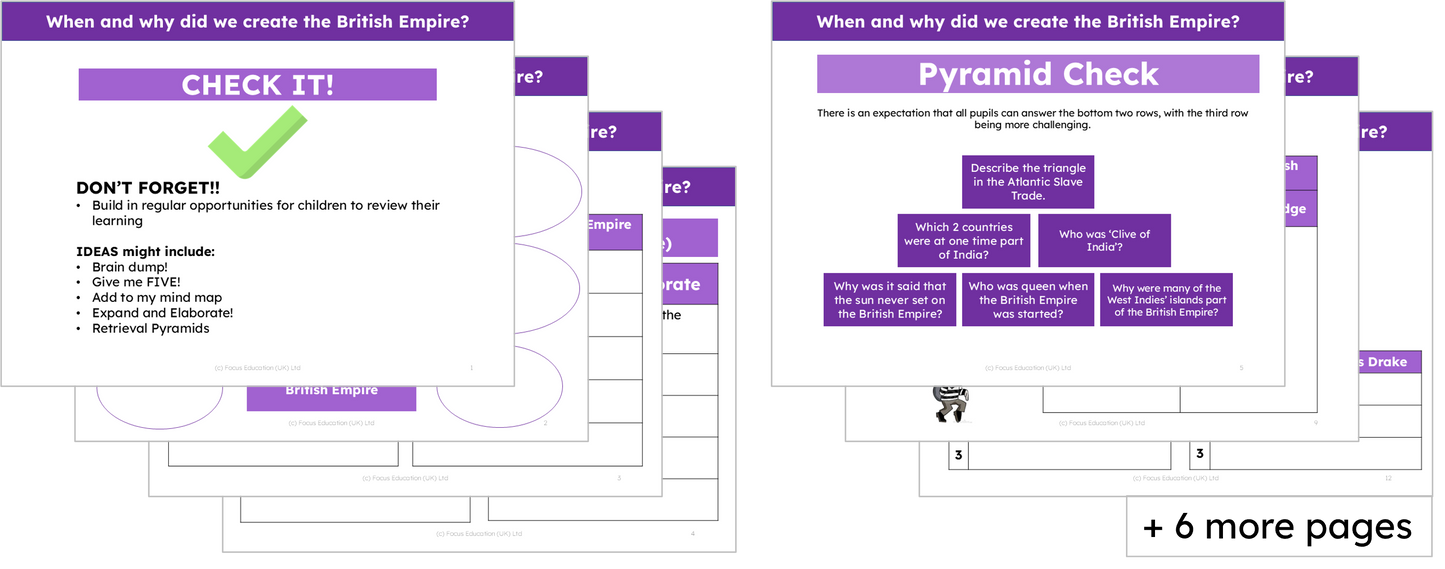 History Y6: When and why did we create the British Empire?