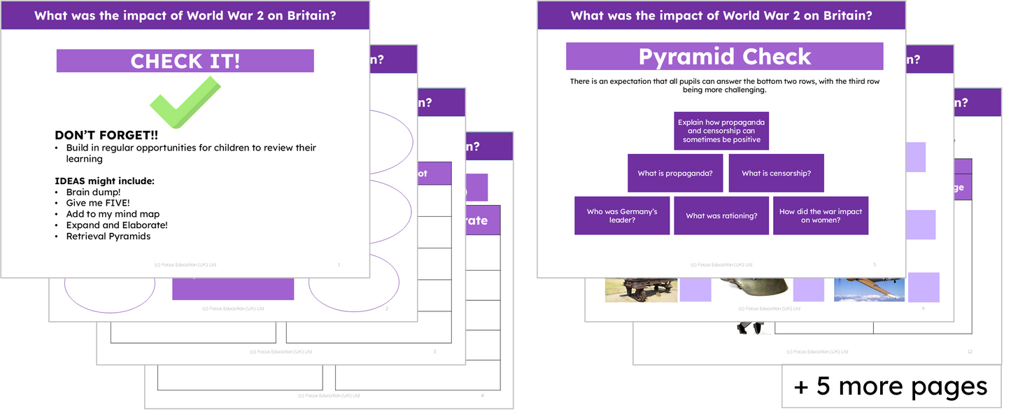 History Y6: What was the impact of World War 2 on Britain?