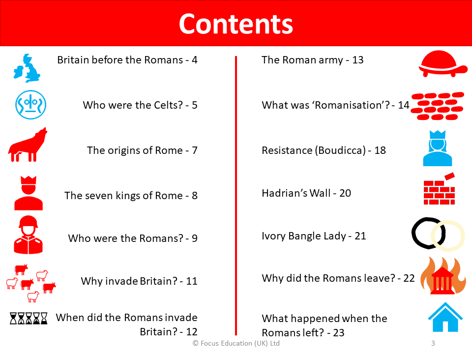 #PrimaryHistorybites: Spotlight on the Romans