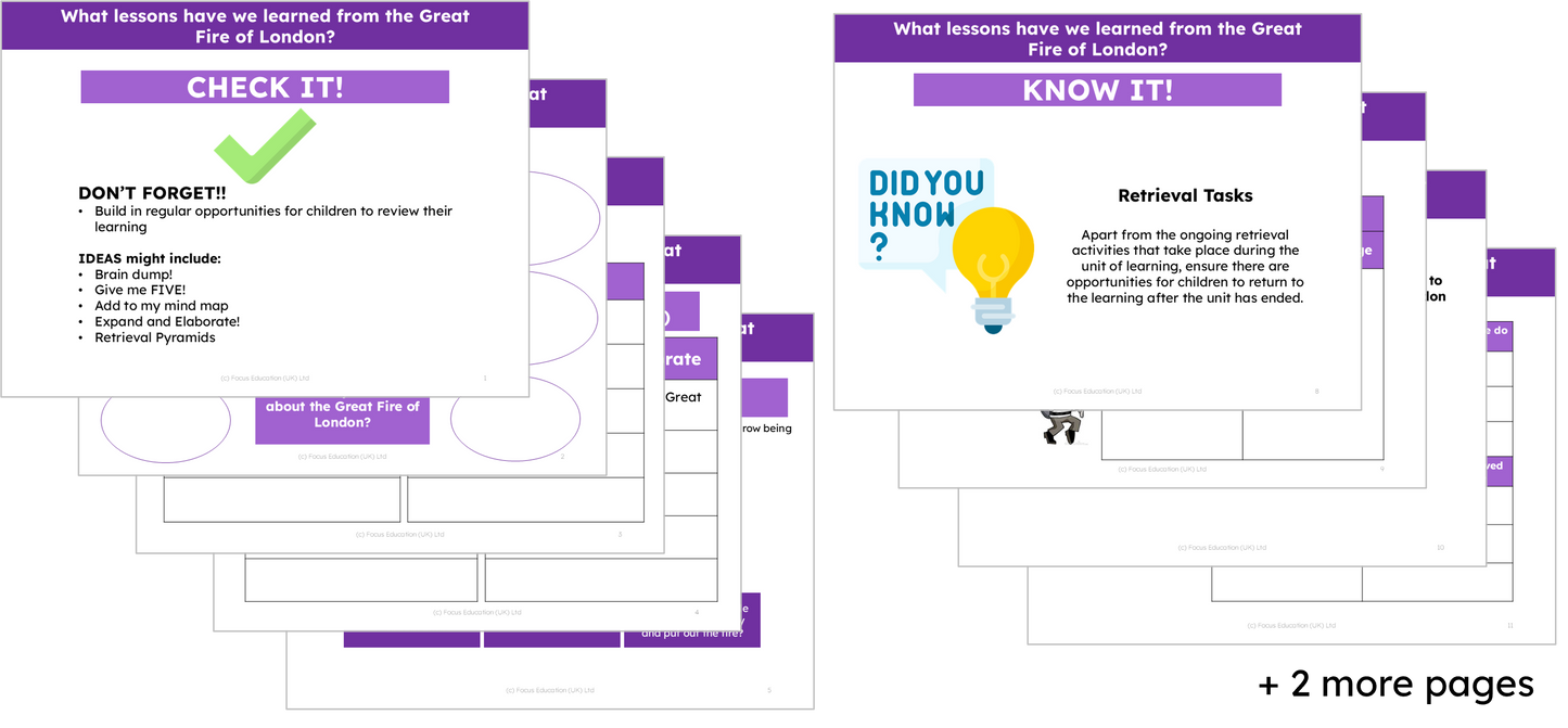 History Y2: What lessons have we learned from the Great Fire of London?