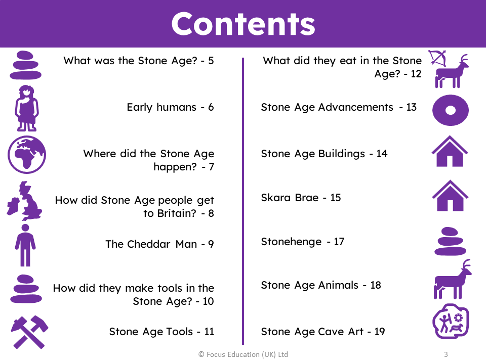 #PrimaryHistorybites: Spotlight on the Stone, Bronze & Iron Ages