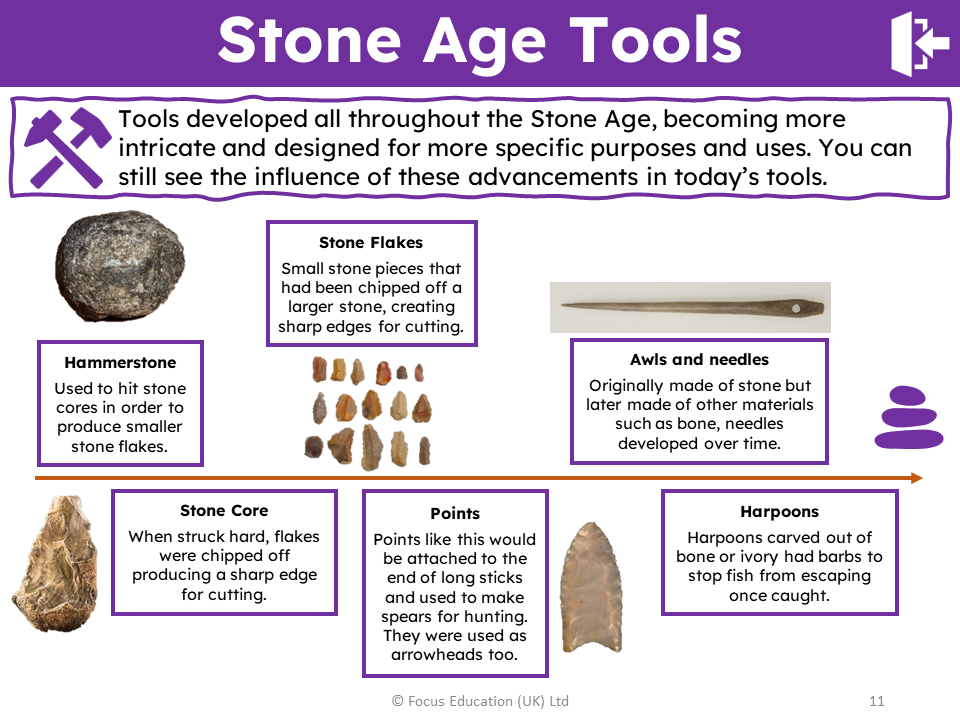 #PrimaryHistorybites: Spotlight on the Stone, Bronze & Iron Ages