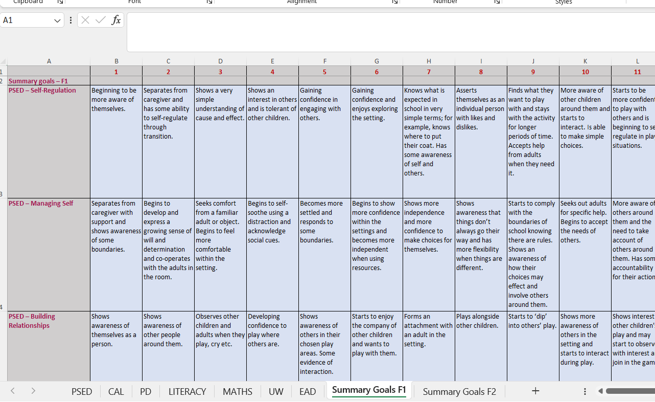 Early Years Assessment and Curriculum Guidance