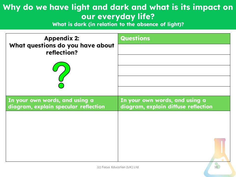 Science Scheme of Work - YEAR 1 UNITS