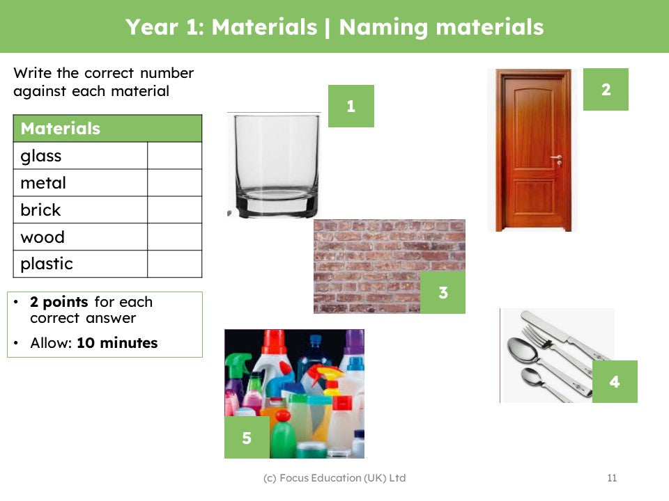 Retrieval Examples Specific to Science