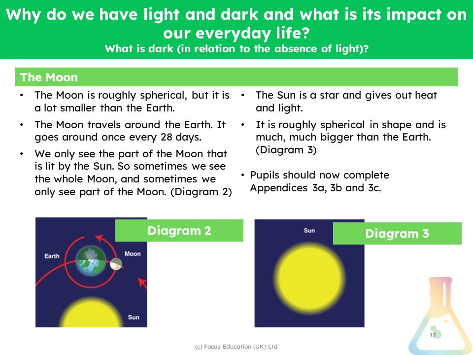 Science Scheme of Work - YEAR 2 UNITS