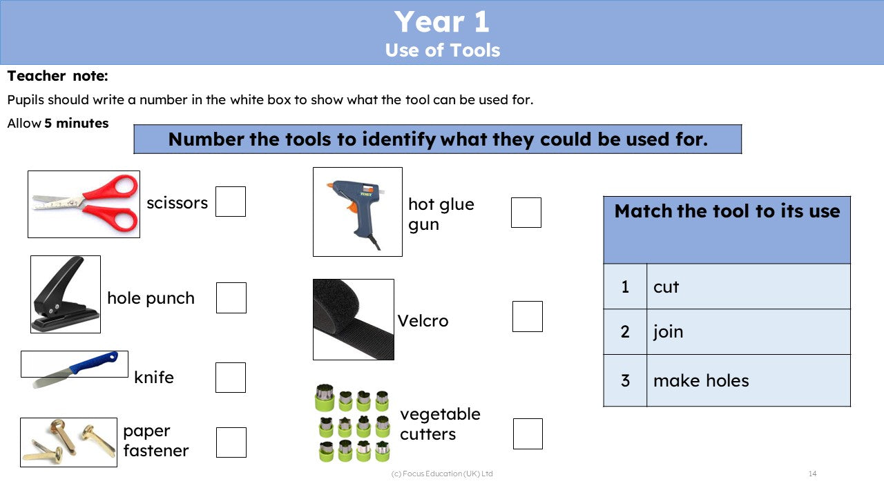 Retrieval examples specific to Design & Technology