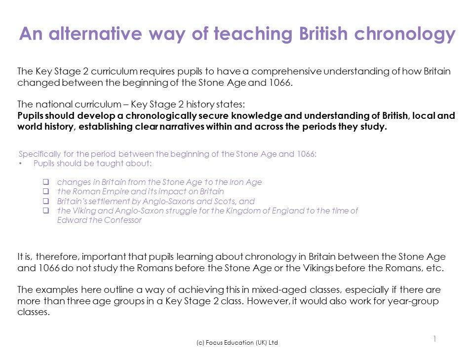 Improving Pupils Knowledge of British Chronology between the Stone Age and 1066