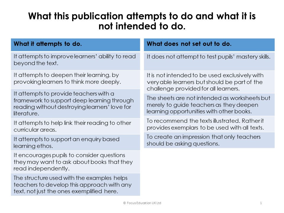 Developing Reasoning and Depth in Reading: Leading to Mastery of Reading Skills