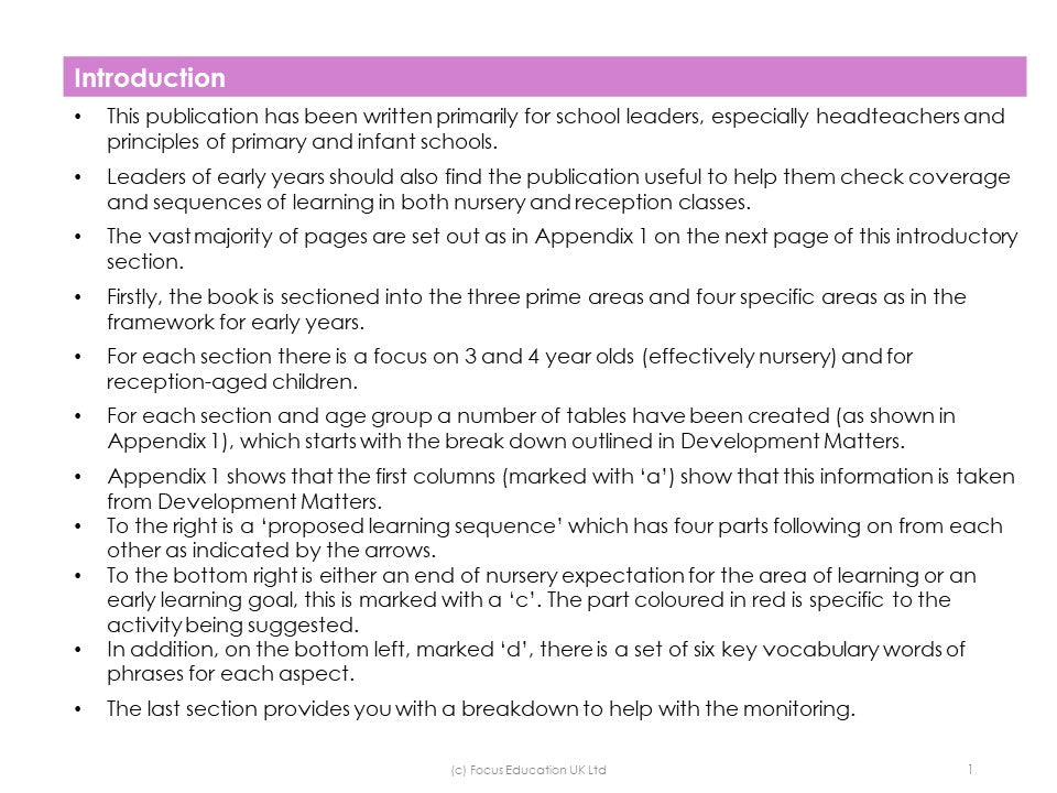 Monitoring the Quality of Education in the EYFS