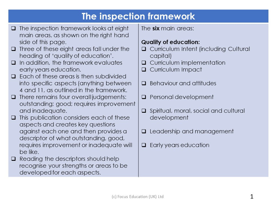 Self-Evaluation for a New Era