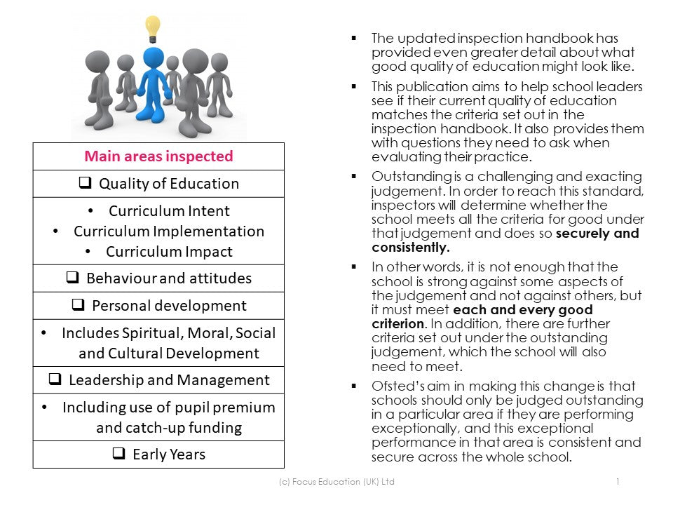 How Effective is the Quality of Education at your School?