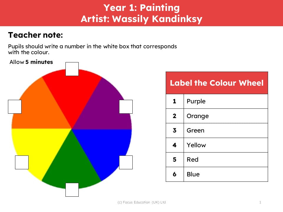 Retrieval Examples specific to Art & Design