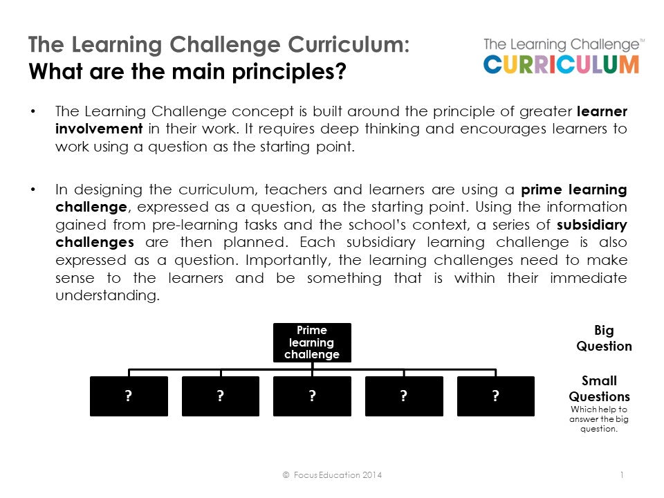 Weaving Knowledge, Skills and Understanding into the new National Curriculum