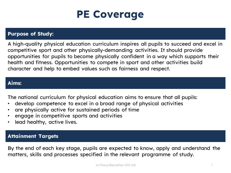 Teaching and Assessing High Quality PE Lessons in Primary Settings: A Scheme Of Work For Years 1 to 6