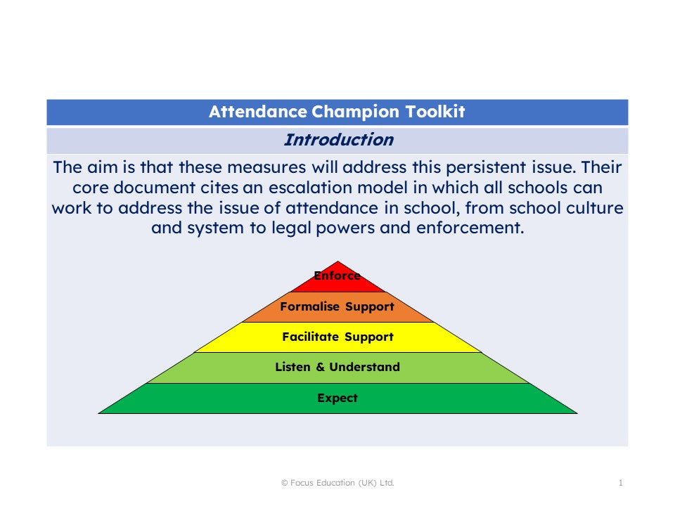 Attendance Champion Toolkit (Focus Mini)