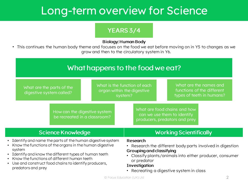 Science Scheme of Work - YEAR 3/4 (MIXED) UNITS