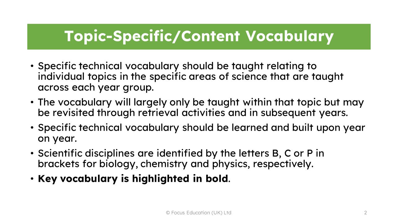 Science Vocabulary Overview