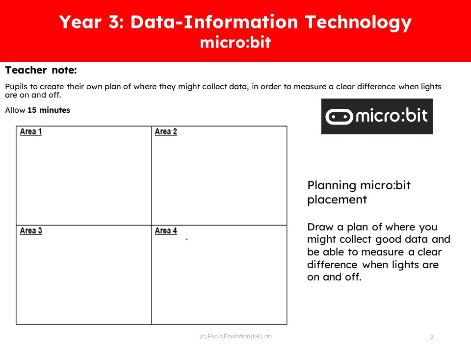 Retrieval examples specific to Computing