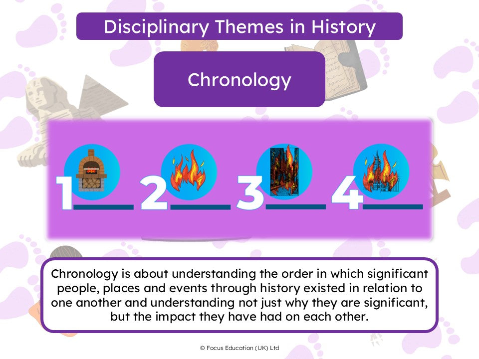 Disciplinary Knowledge Progression for Children in History