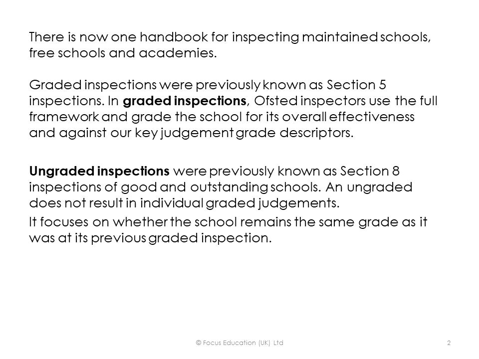 Preparing for an Ofsted Inspection