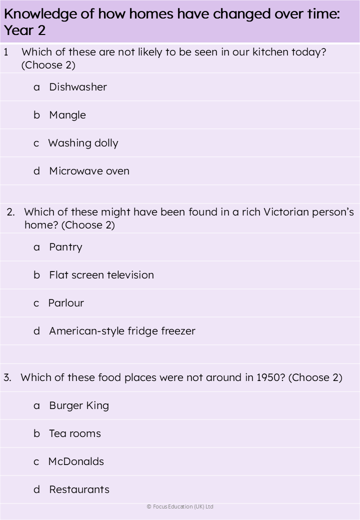 Assessing History: End of Unit Assessments - YEAR 1