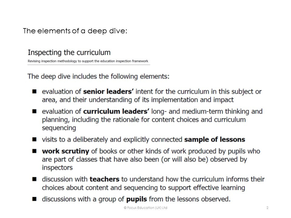 Using Deep Dives as a Monitoring Tool: Developing Monitoring to Reflect Inspection Practice