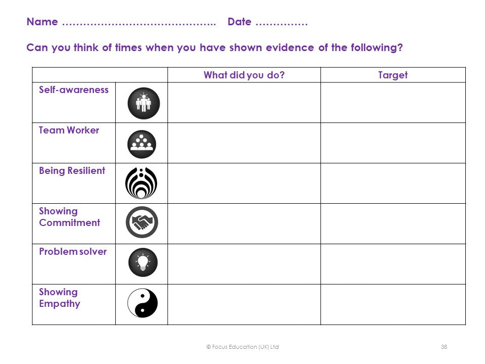 Character Education: Creating a Continuum of Character Development