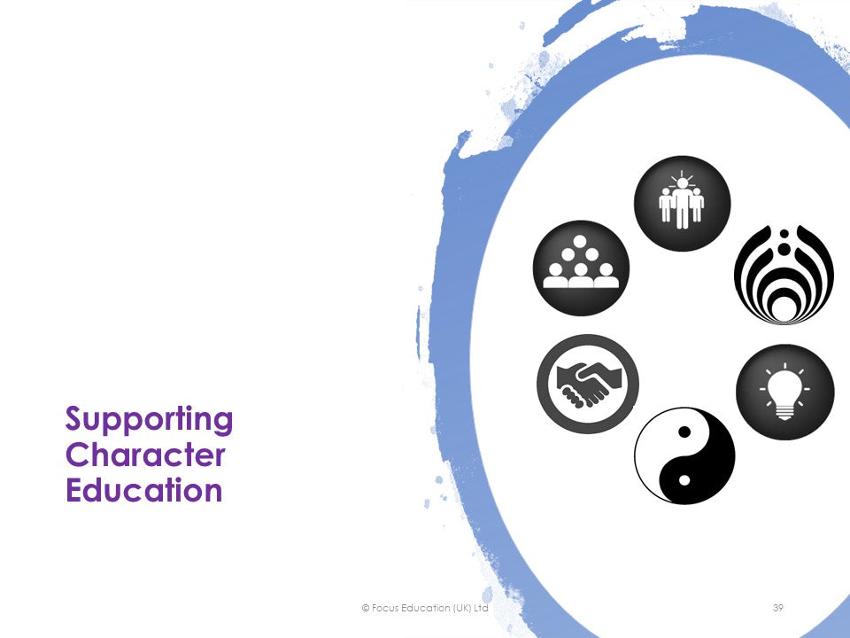 Character Education: Creating a Continuum of Character Development