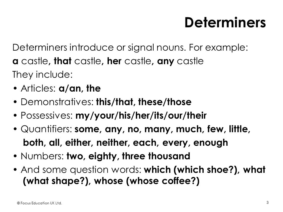 Grammar & Punctuation Subject Knowledge