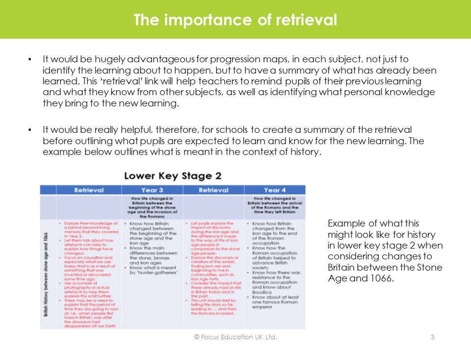 The importance of retrieval