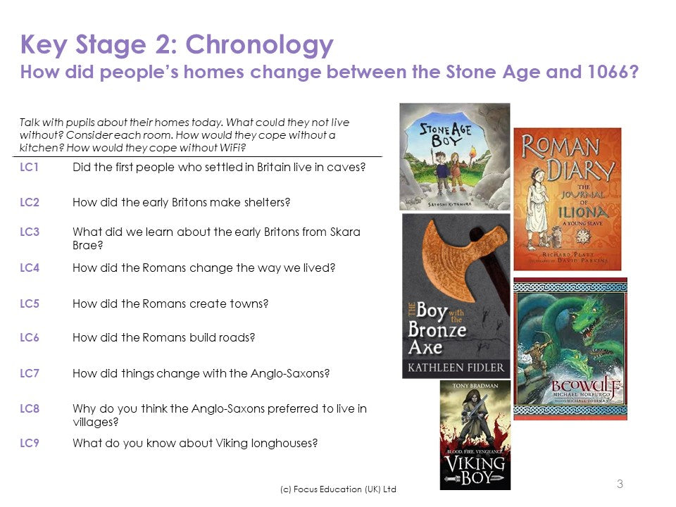 Improving Pupils Knowledge of British Chronology between the Stone Age and 1066