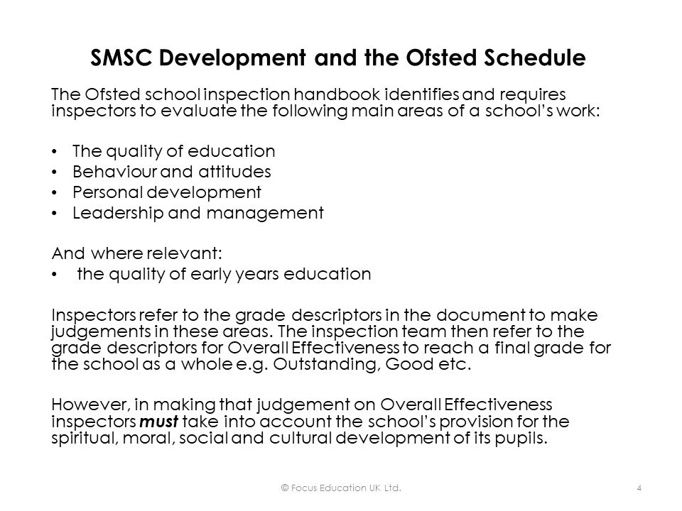 Evaluating SMSC Development and the Promotion of British Values