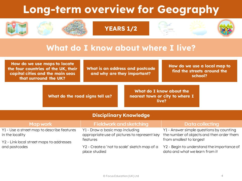 Mixed-aged Planning for the Geography Curriculum