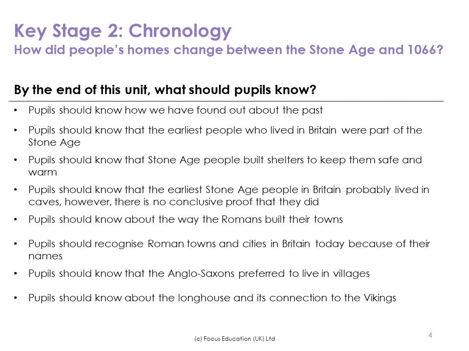 Improving Pupils Knowledge of British Chronology between the Stone Age and 1066