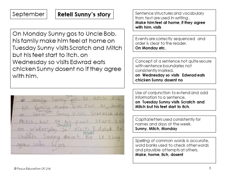 Exemplification of Standards in Writing: Working at Greater Depth Within the Expected Standard