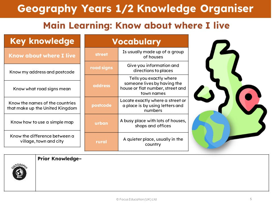 Mixed-aged Planning for the Geography Curriculum